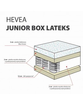 HEVEA MATERAC SPRĘŻYNOWY JUNIOR BOX LATEKS