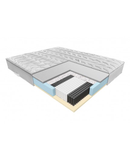 JANPOL NIOBE REHABILITACYJNY MATERAC SPRĘŻYNOWY JANPOL NIOBE REHABILITACYJNY MATERAC SPRĘŻYNOWY