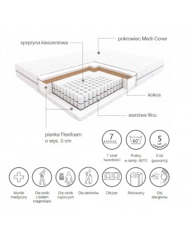 HILDING FANDANGO MATERAC SPRĘŻYNOWY OUTLET