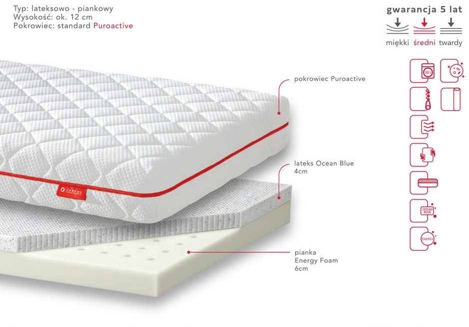 JANPOL MATERAC DZIECIĘCY LIO