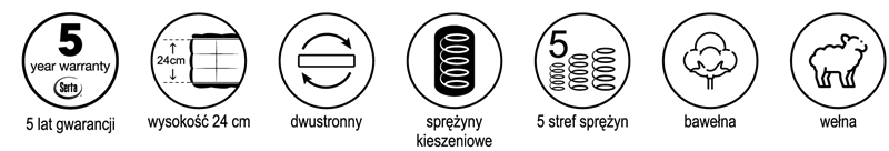 Serta Hudson Bay materac sprężynowy