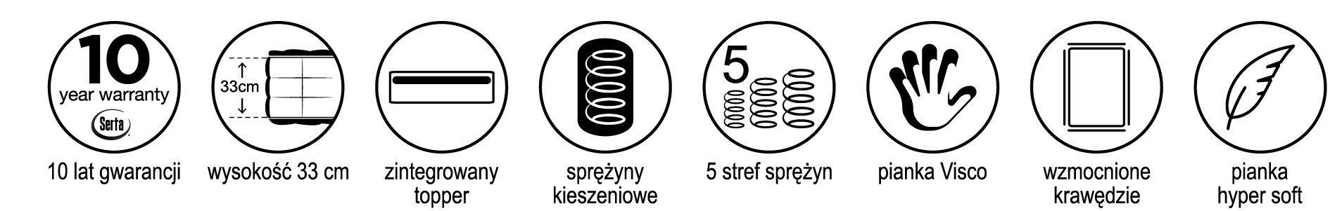 Serta Opera  materac sprężynowy