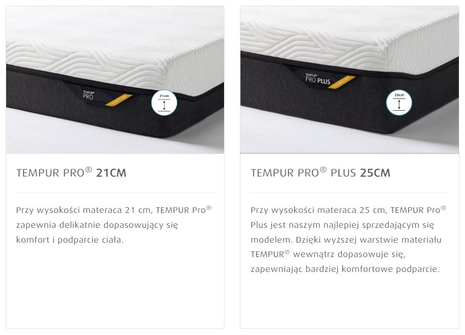 tempur pro tempur pro plus